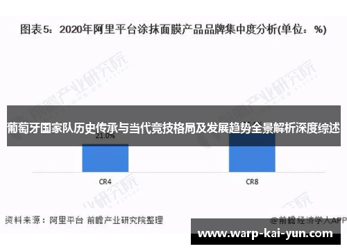 葡萄牙国家队历史传承与当代竞技格局及发展趋势全景解析深度综述