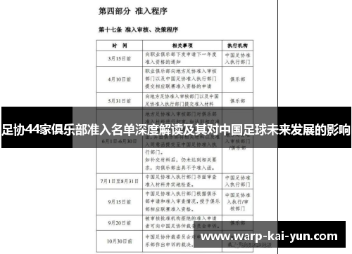 足协44家俱乐部准入名单深度解读及其对中国足球未来发展的影响
