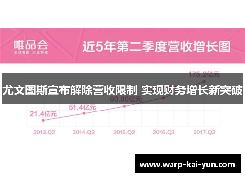 尤文图斯宣布解除营收限制 实现财务增长新突破 尤文图斯宣布解除营收限制 实现财务增长新突破