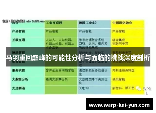 马羽重回巅峰的可能性分析与面临的挑战深度剖析