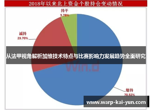 从法甲视角解析加维技术特点与比赛影响力发展趋势全面研究